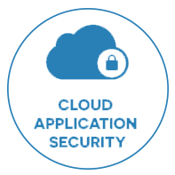 Censornet Cloud Application Security