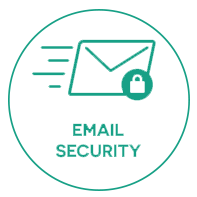Cesnornet Email Security