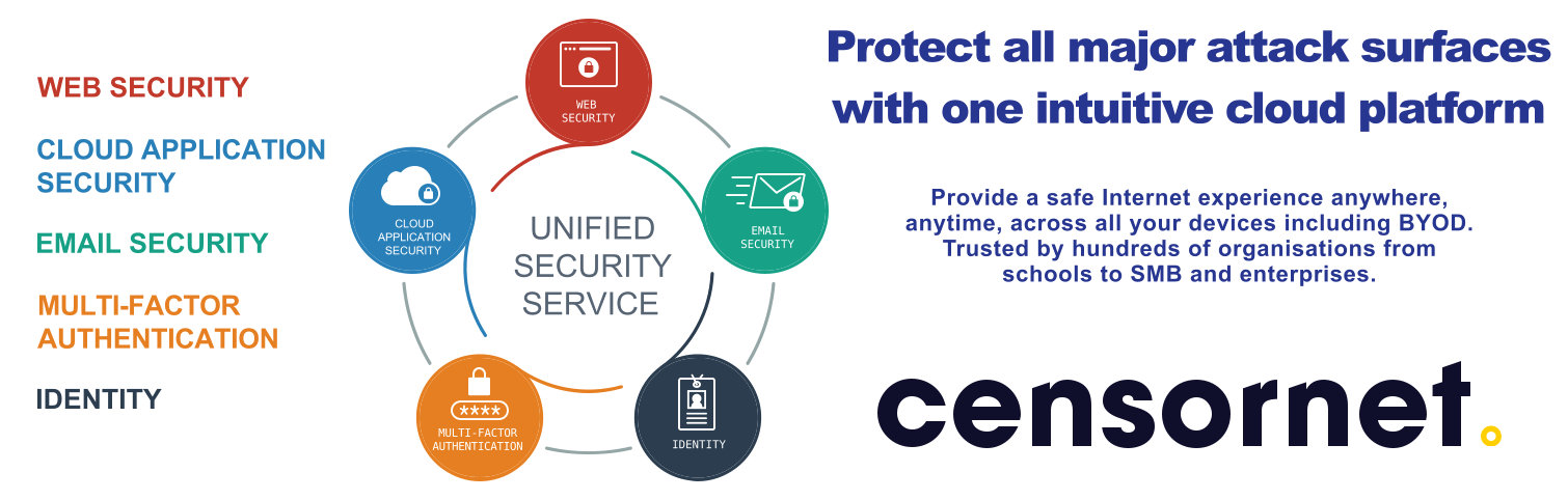 Censornet diagram: Protect all major attack surfaces with one intuitive cloud platform. Provide a safe Internet experience anywhere, anytime, across all your devices including BYOD. Trusted by hundreds of organisations from schools to SMB and enterprises.