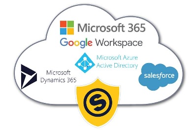 Backup for MS 365 & Dynamics 365, Google Workspace, Azure AD & Salesforce